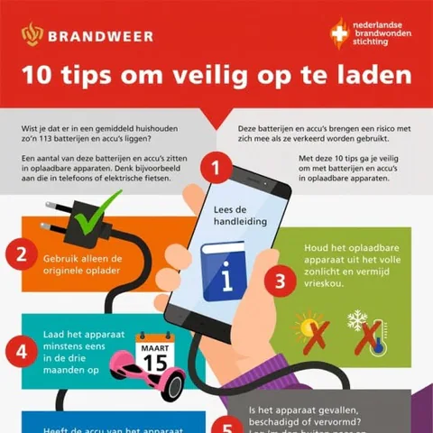 10 Tips om veilig op te laden🔌.
